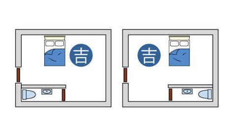 床頭 門|臥室中的床墊擺法禁忌 (臥房床位風水)？化解方法？